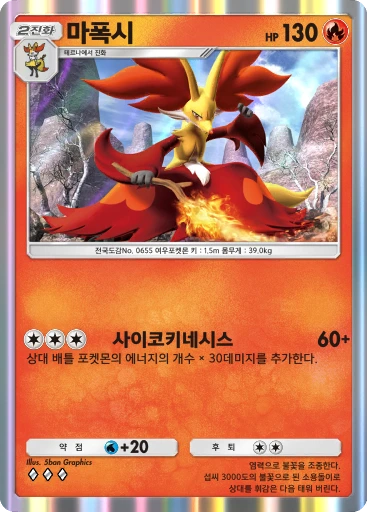 마폭시