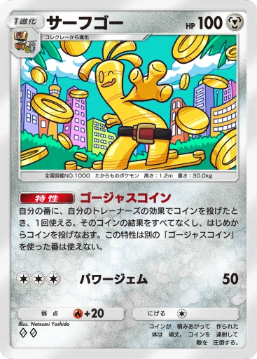 サーフゴー