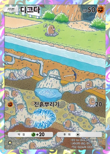 디그다