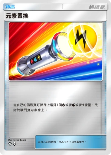 元素置換