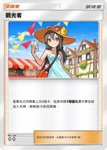 觀光客